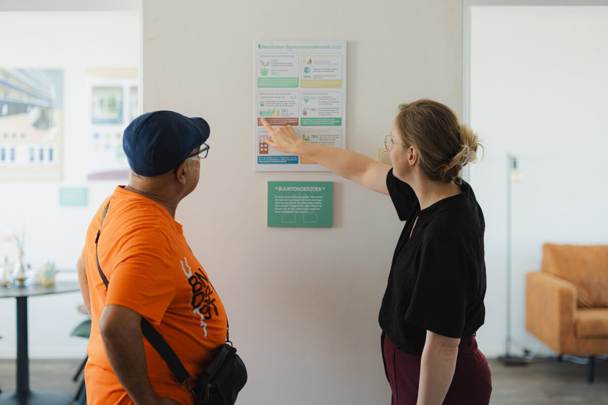 Wij willen bewoners een stem in onze projecten geven