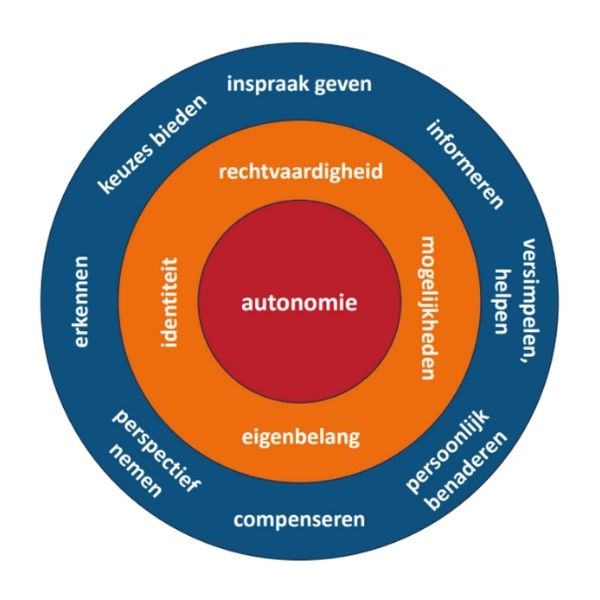 Website afbeeldingen (2) Website afbeeldingen (2)
